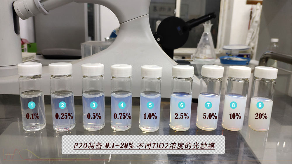 梯度溶液-1(1).png 梯度溶液-1(1).png